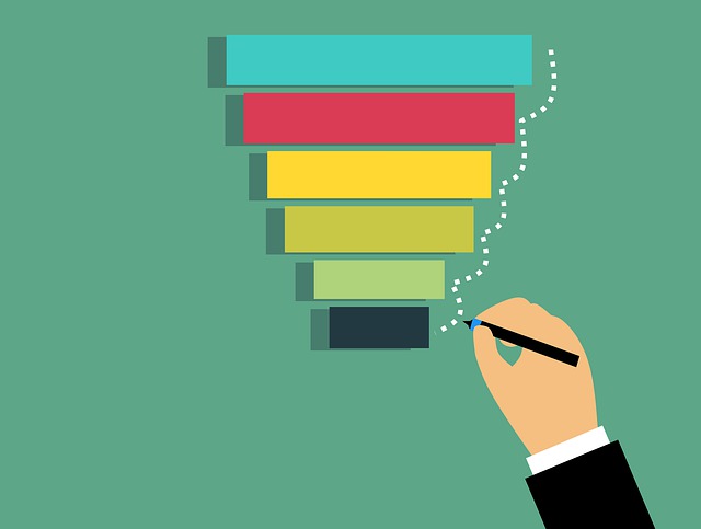 Grupo NBrand, Media, Funil de Vendas. Já ouviu falar? Grupo NBrand - Media - Funil de Vendas. Já ouviu falar?